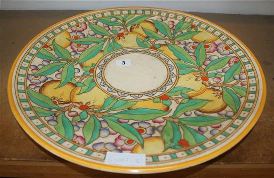 Charlotte Rhead charger